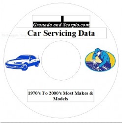 Car Servicing Data